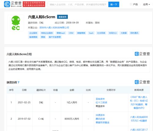 六度人和完成1億元D輪融資，至臨資本領投，加速計算機軟硬件技術開發與銷售布局